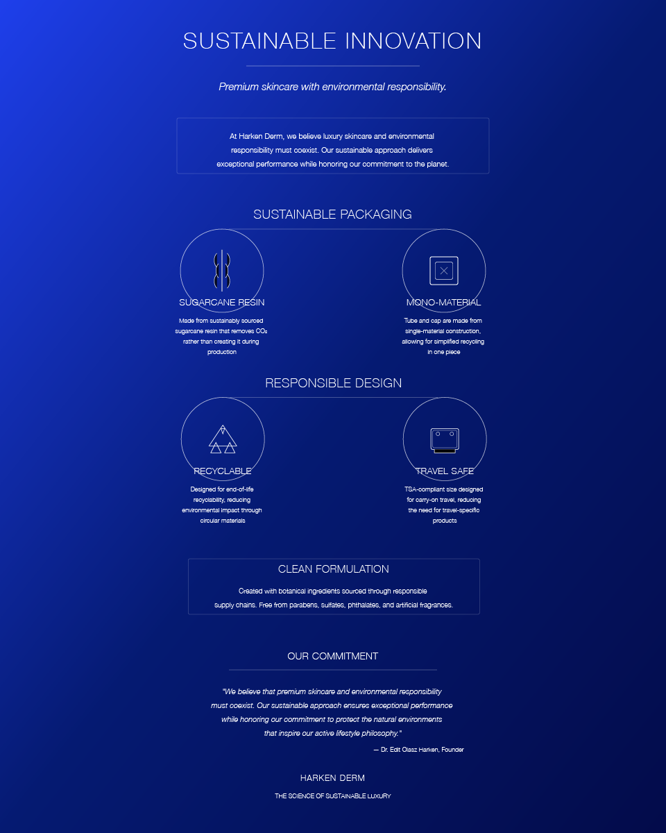 High Performance Recovery Lotion