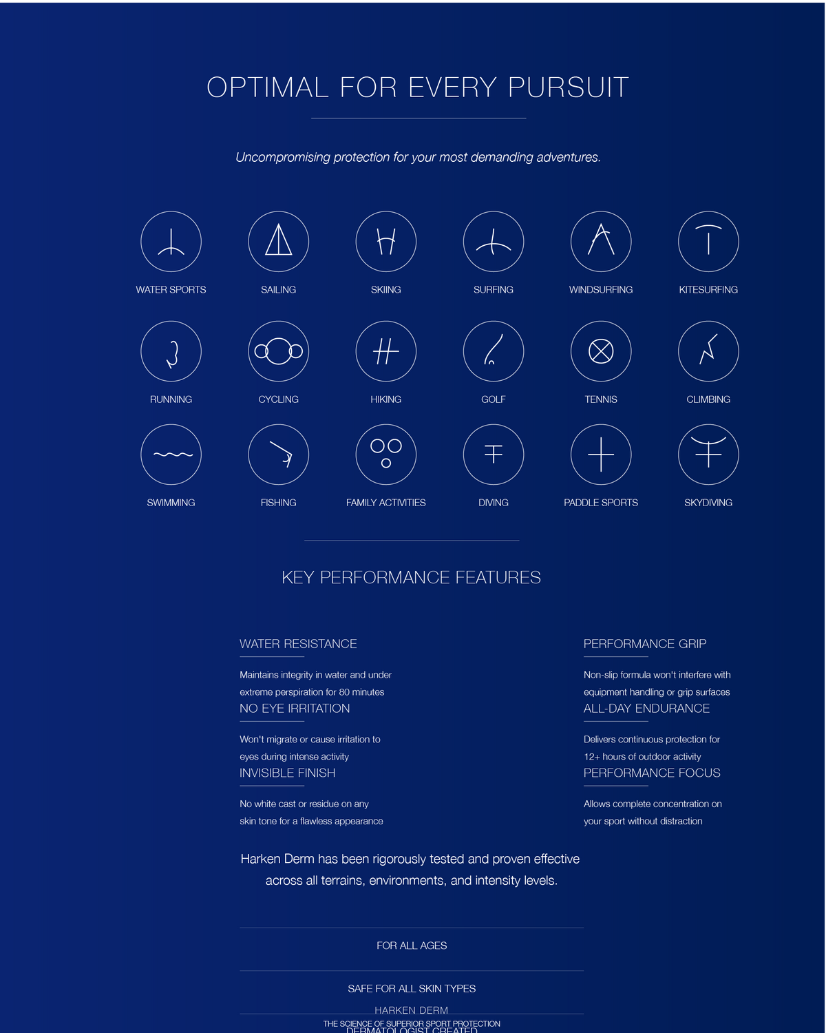 High Performance Sunscreen