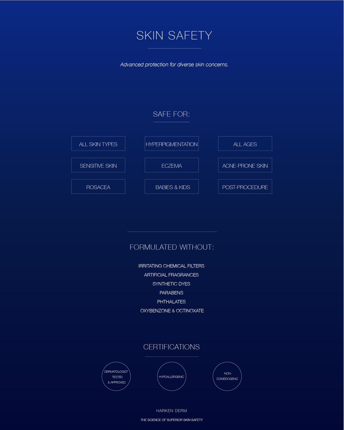 High Performance Sunscreen